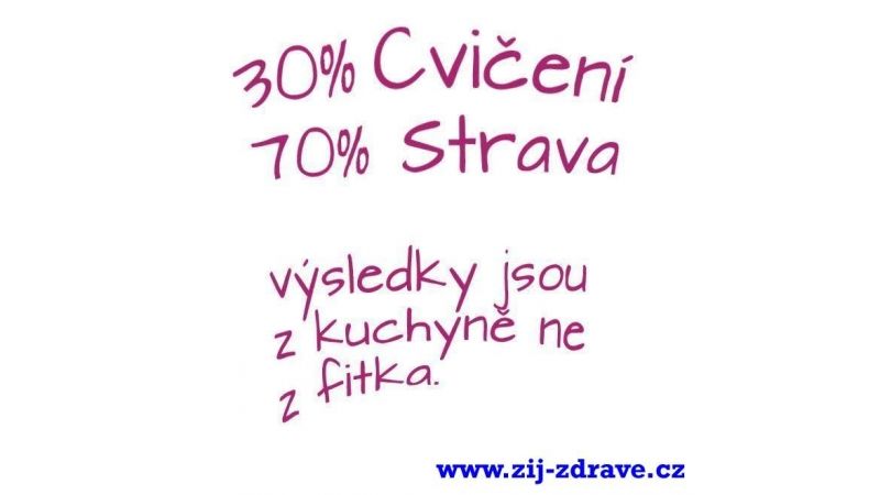 PŘI JAKÉM CVIČENÍ SPÁLÍTE NEJVÍCE KALORIÍ?